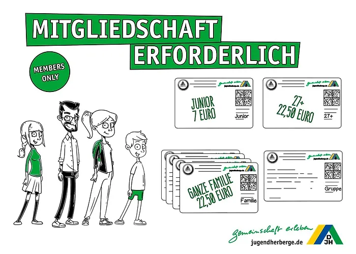 Jugendherberge Lübeck Altstadt